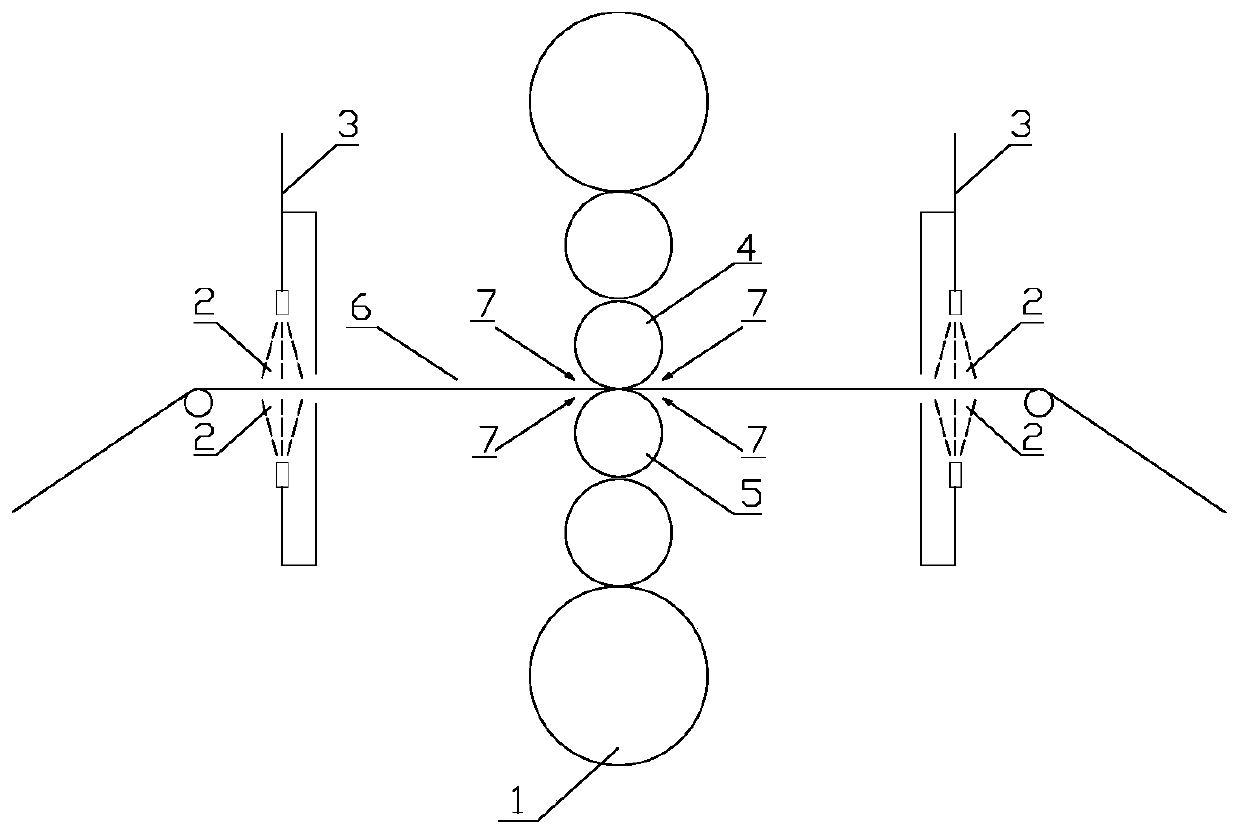 A method for setting process lubrication system for single-stand reversing rolling mill in cold rolling