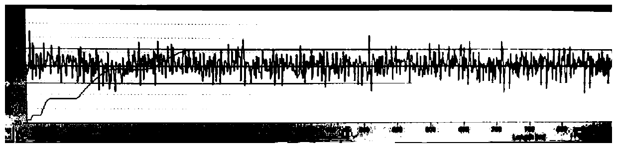 A method for setting process lubrication system for single-stand reversing rolling mill in cold rolling