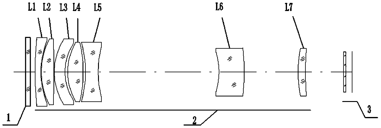 An Optical Imaging System with Large Depth-of-Field Extended Wavefront Encoding Space