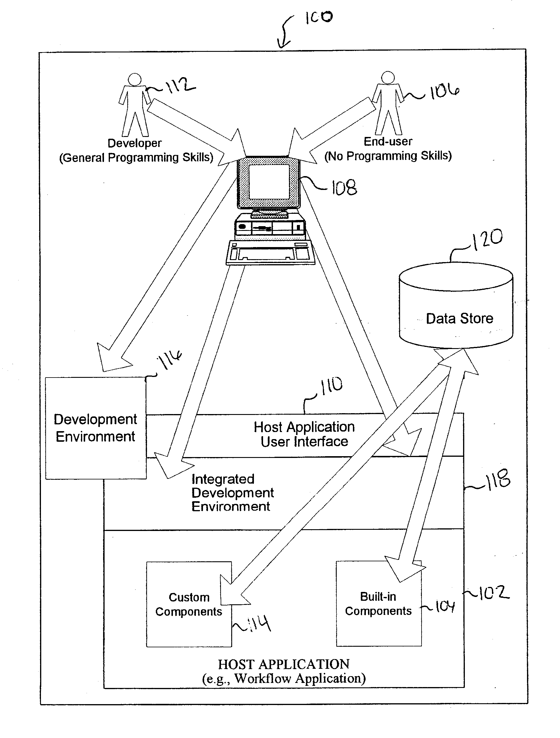 Workflow data binding