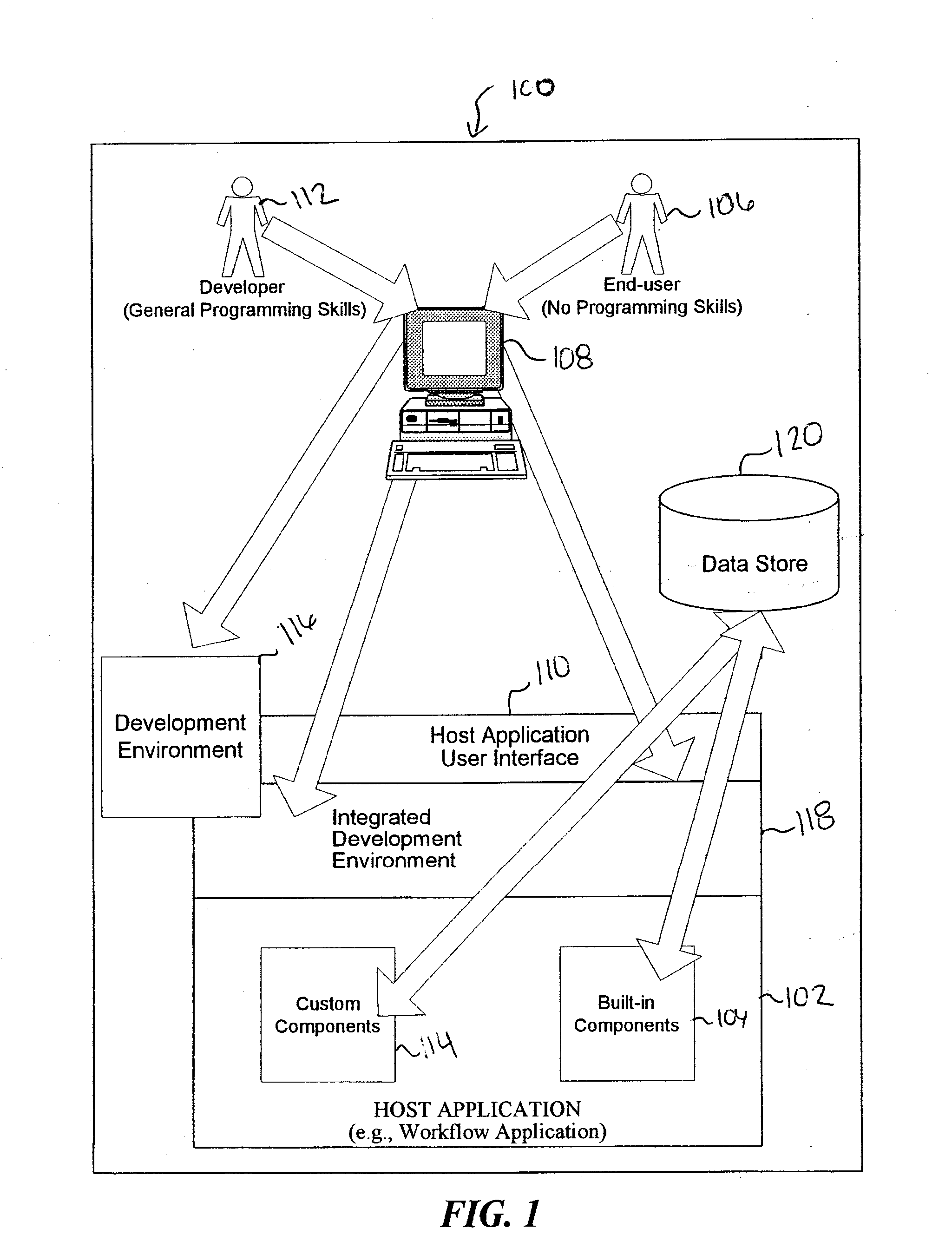 Workflow data binding