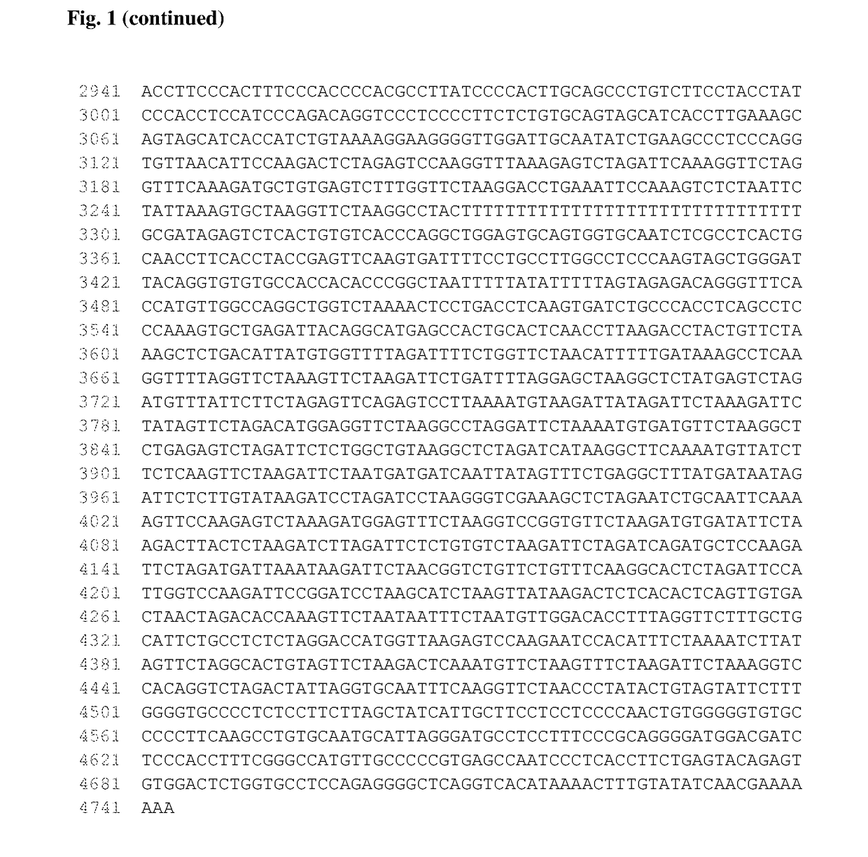 Antibodies that bind to axl proteins