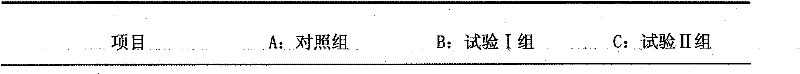 Method for preparing feed protein from microbial fermented silkworms