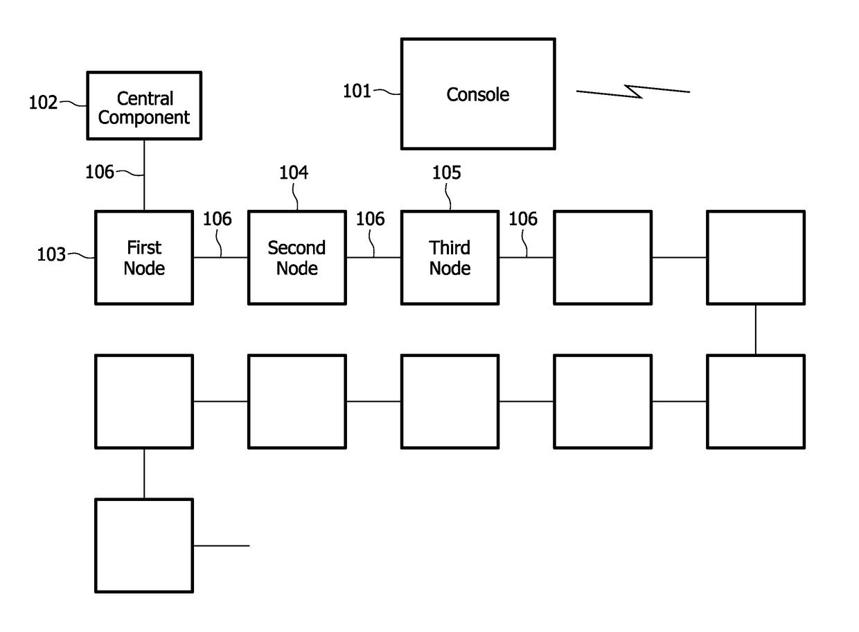 Channel allocation method and apparatus for use in a wireless communication local area network