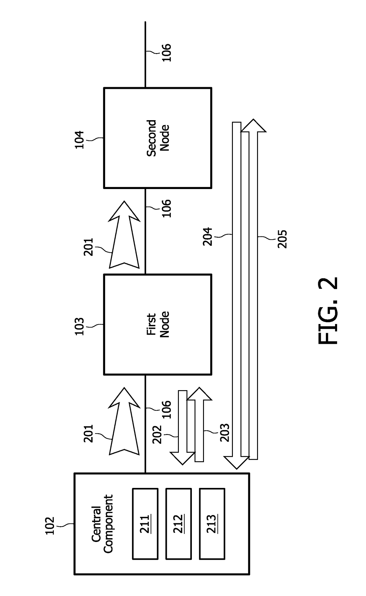 Channel allocation method and apparatus for use in a wireless communication local area network