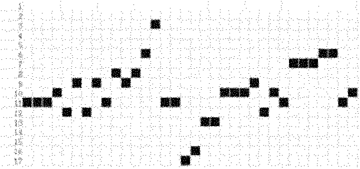 Two-dimensional visualization encryption method for genetic information based on iteration function