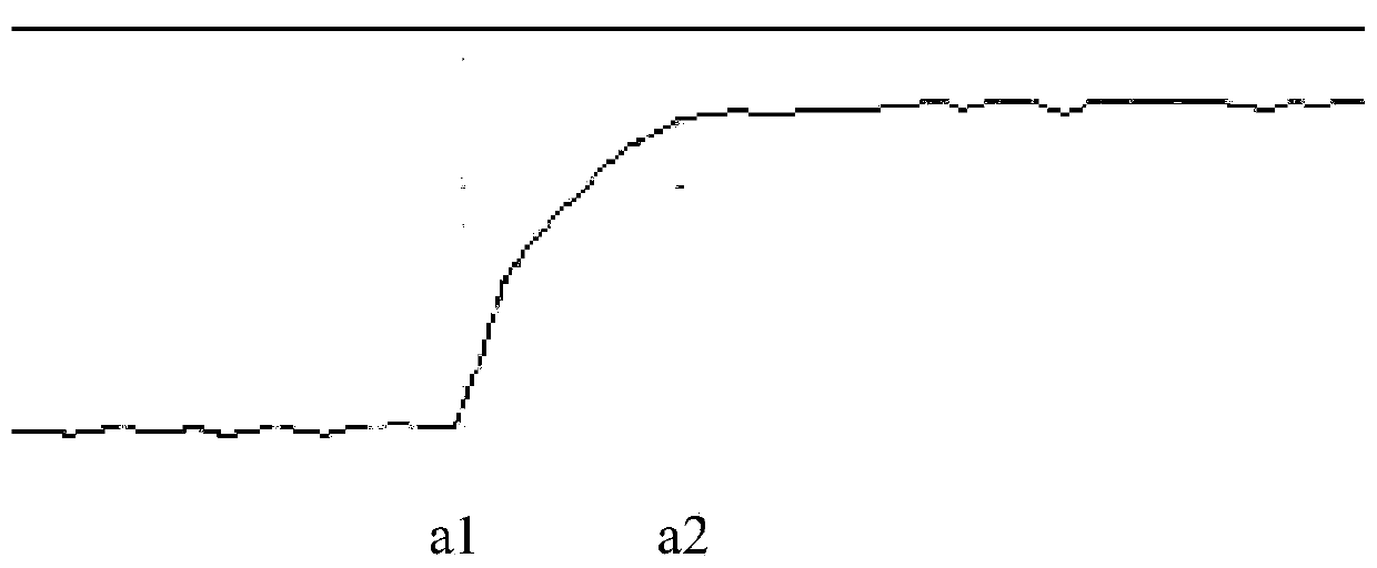 Substrate evaporation contraposition system and method and device for measuring monitor pixel position