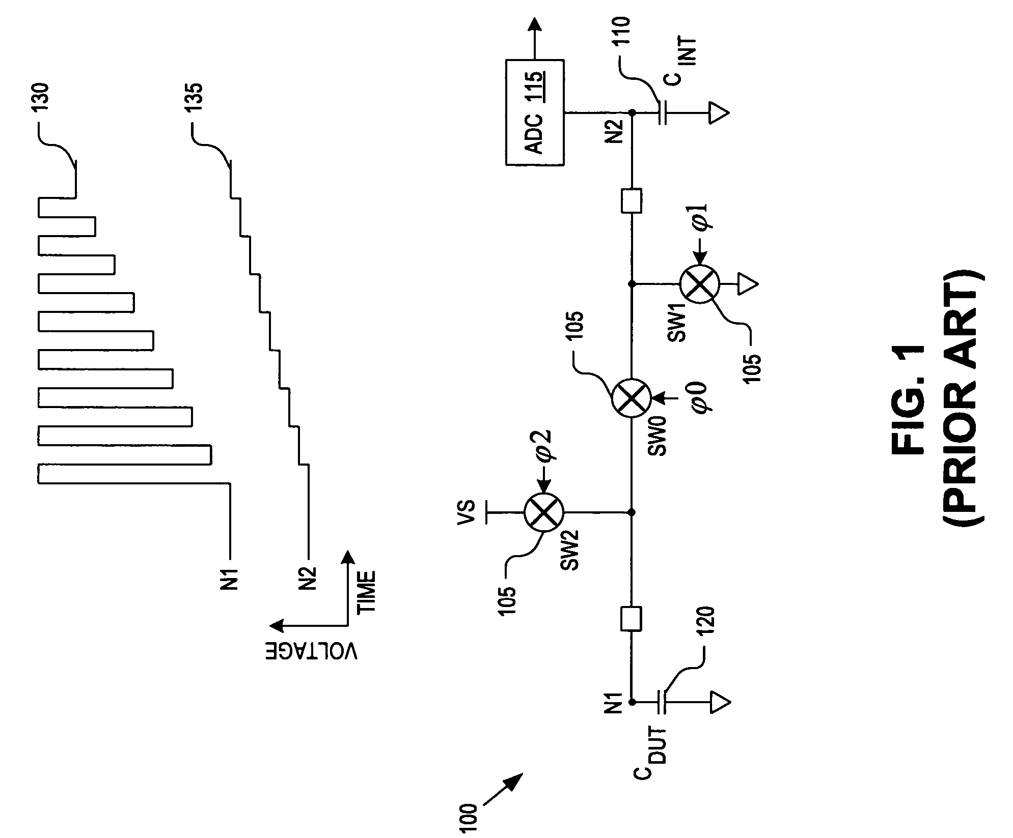 Successive approximate capacitance measurement circuit