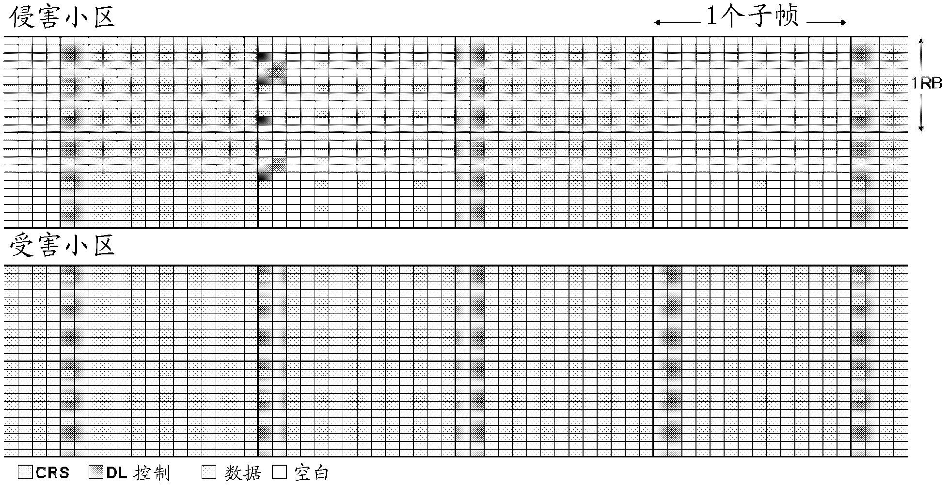 Discontinuous reception method, user equipment (UE) and base station