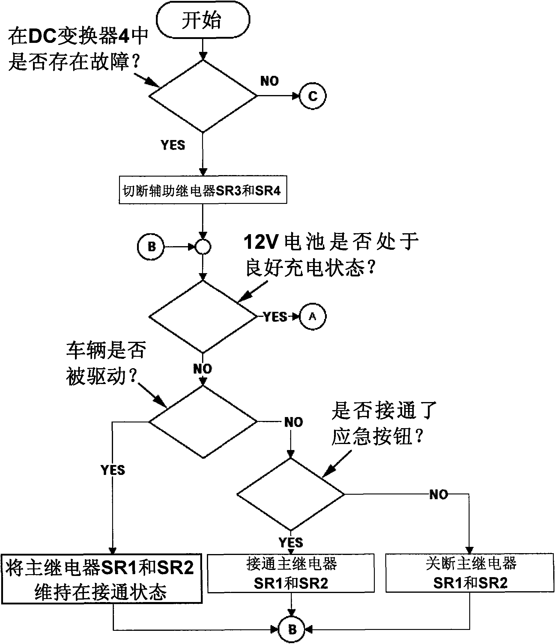 Motor drive system for hybrid vehicle and method for controlling the same