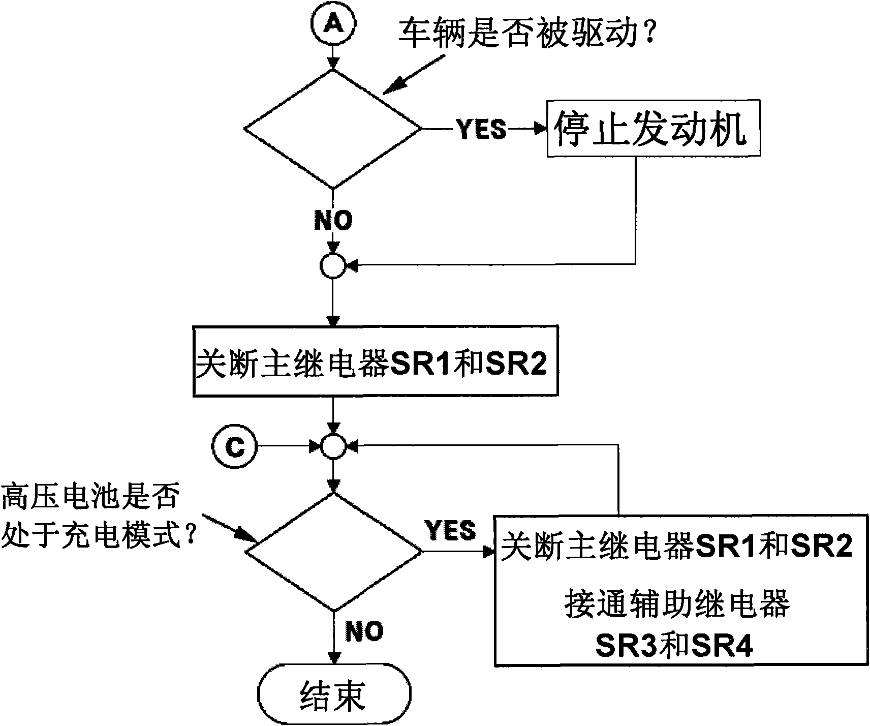 Motor drive system for hybrid vehicle and method for controlling the same