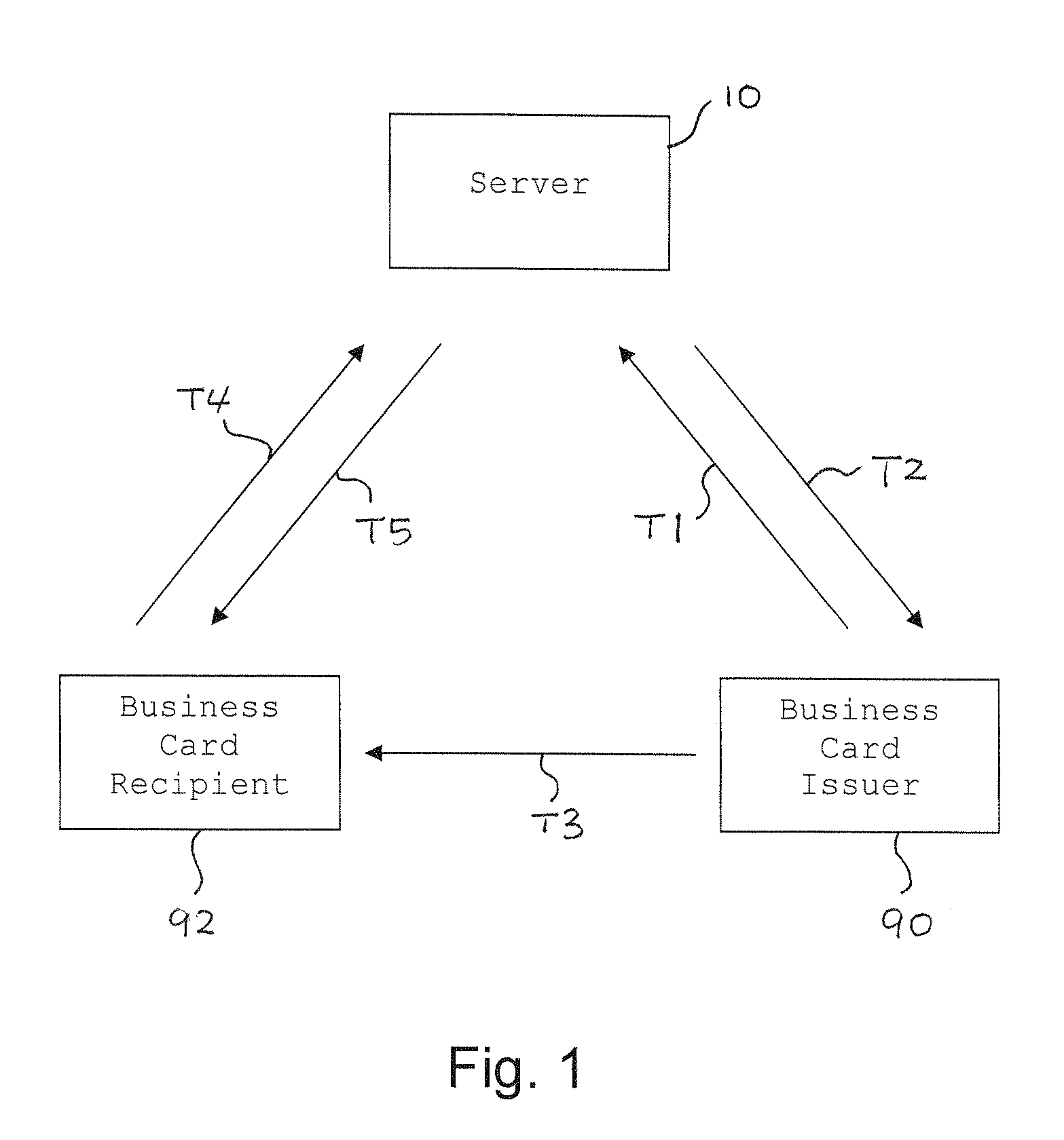 Method for Organizing Business Card