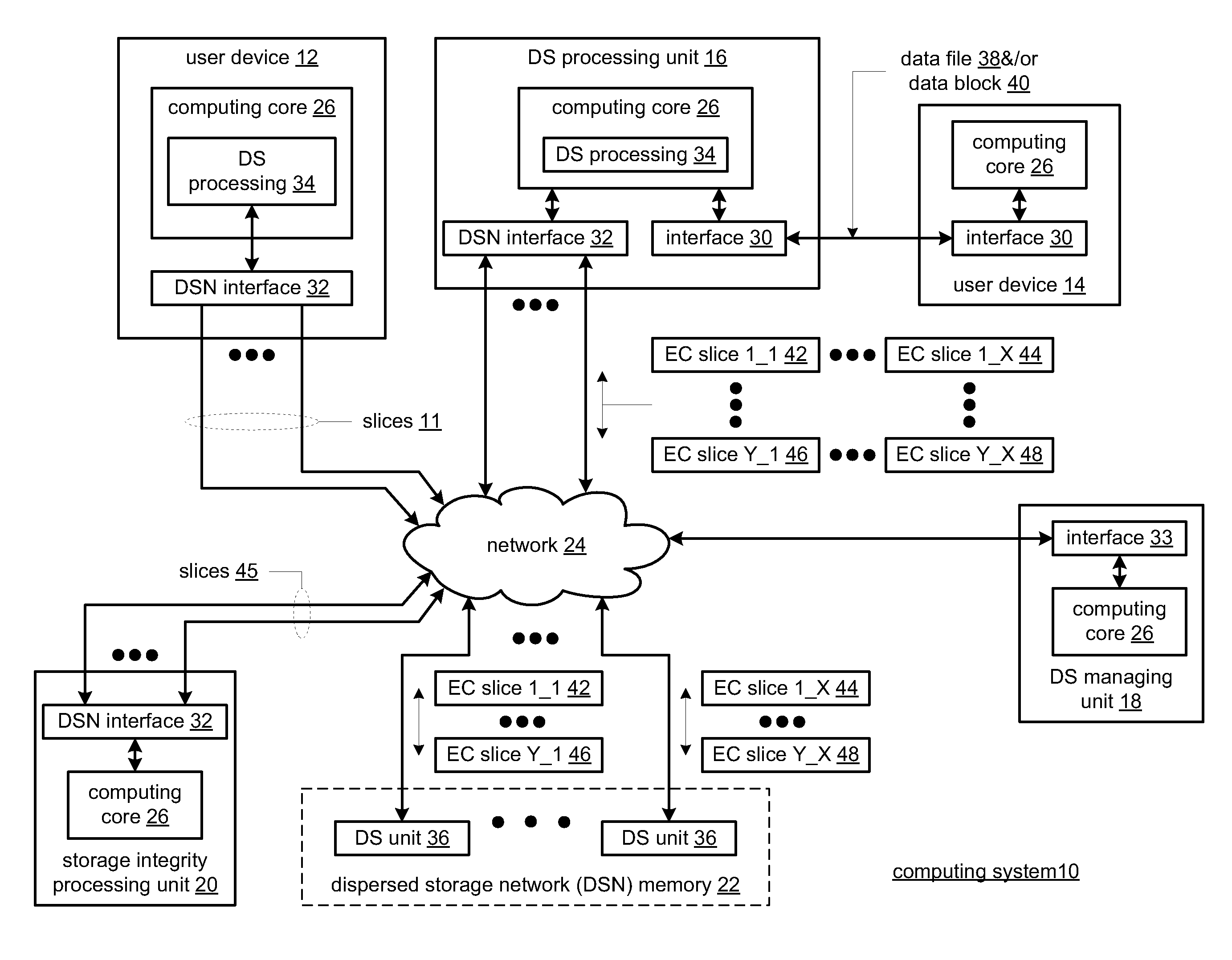 Highly autonomous dispersed storage system retrieval method