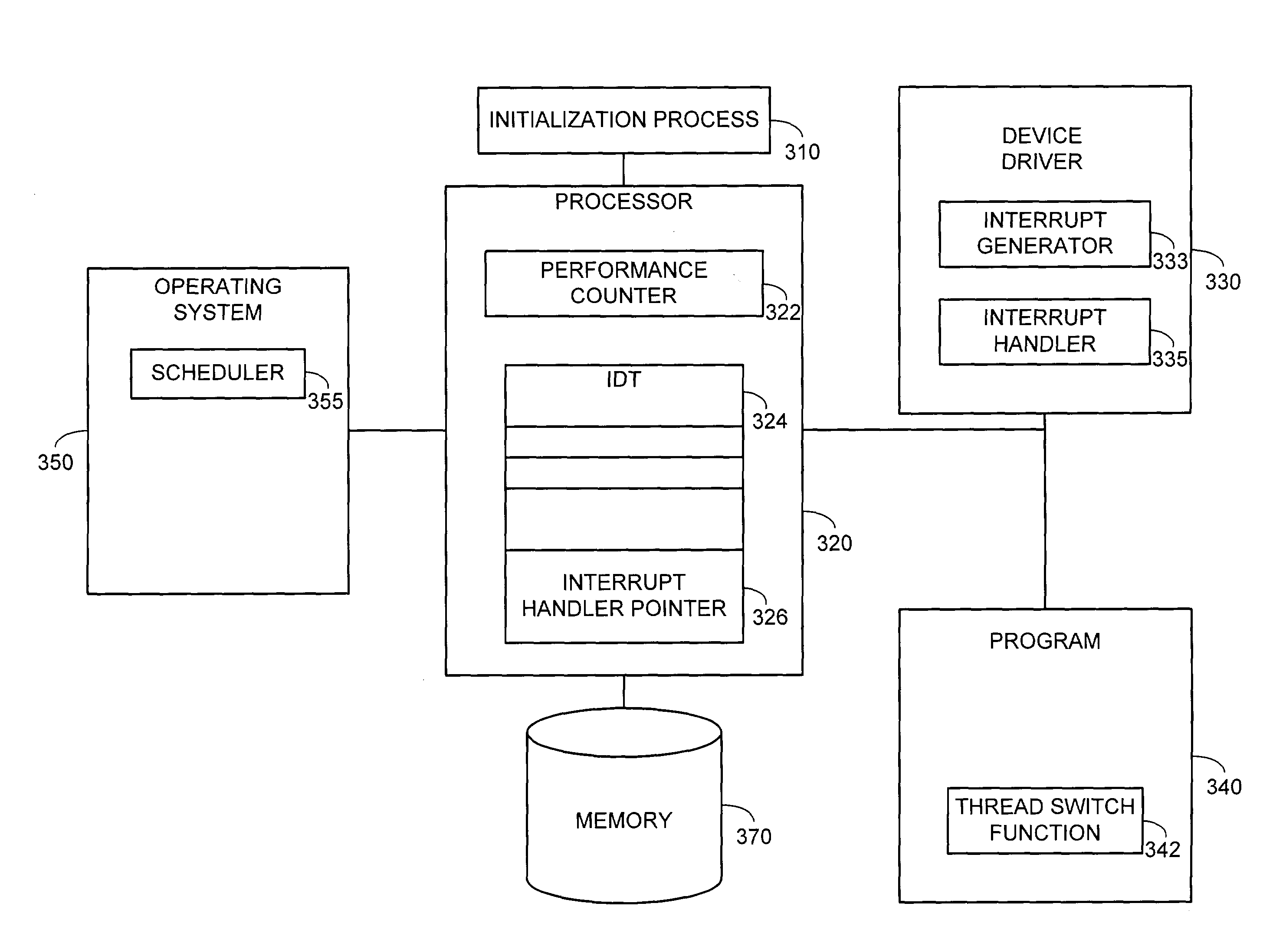 Tools and methods for discovering race condition errors