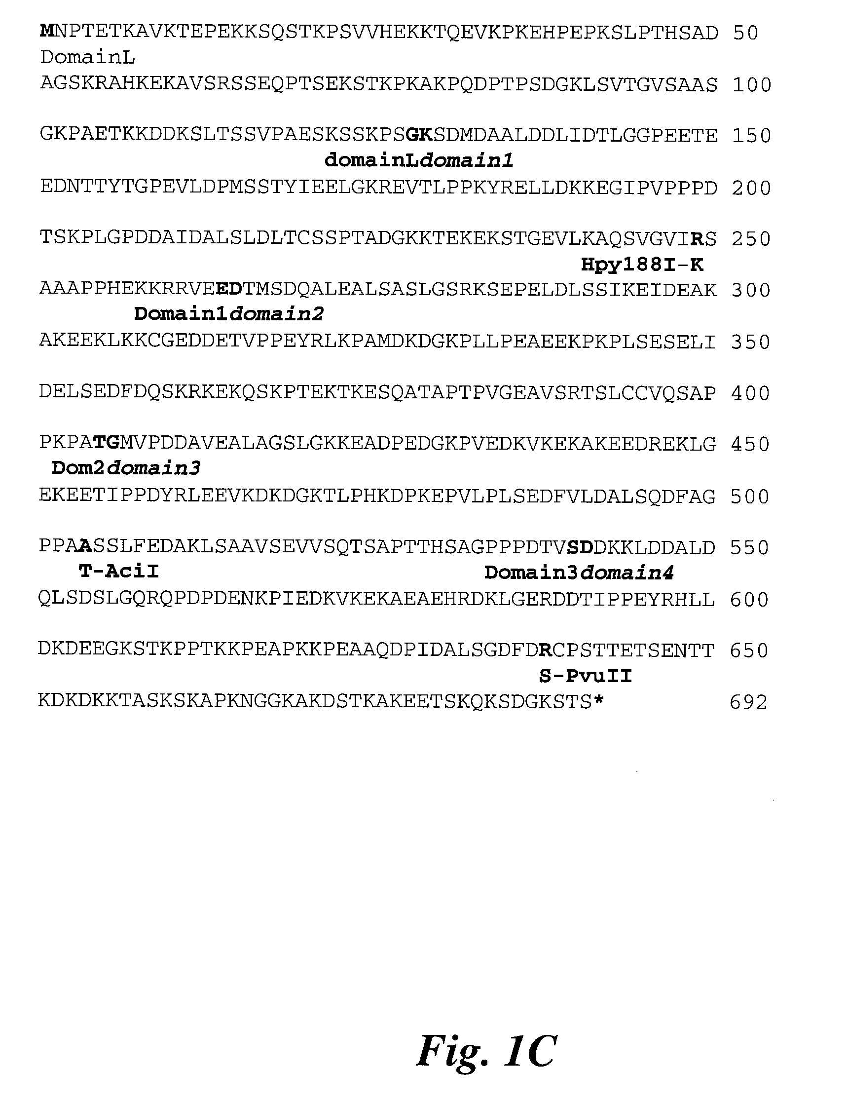 Novel calpastatin (CAST) alleles