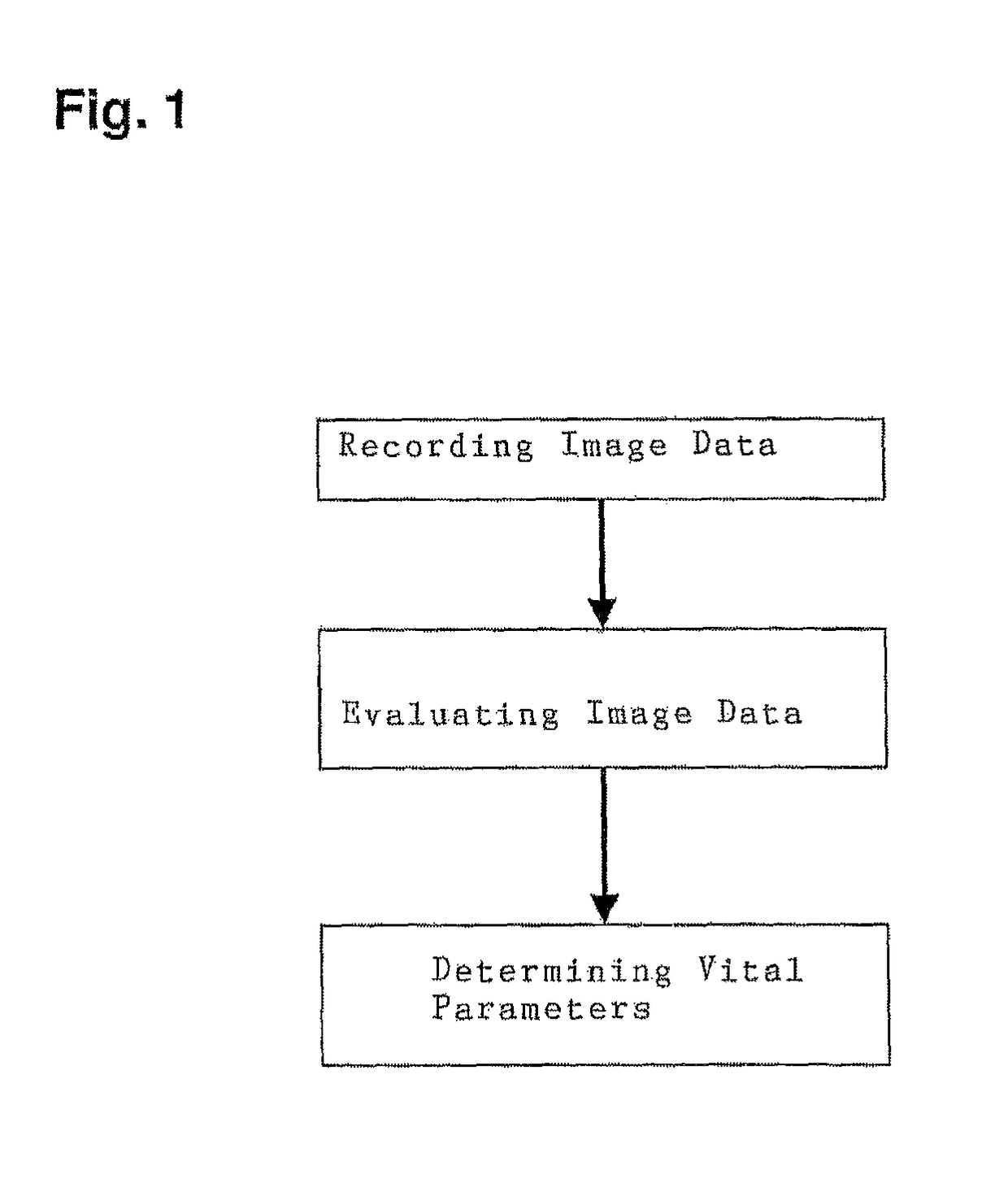 Method and device for determining vital parameters