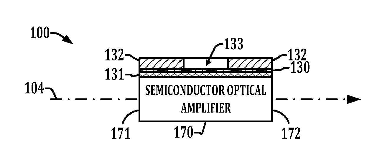 Infrared laser