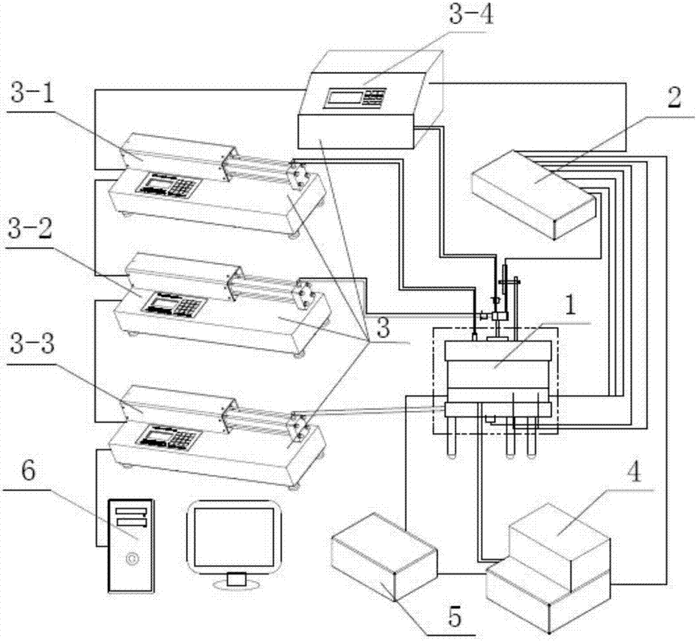 Temperature-suction force-infiltration-stress coupled multifunctional consolidation system and operating method thereof