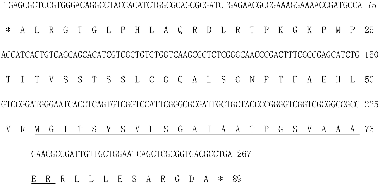 Coding gene of Mycobacterium tuberculosis H37Rv and use thereof