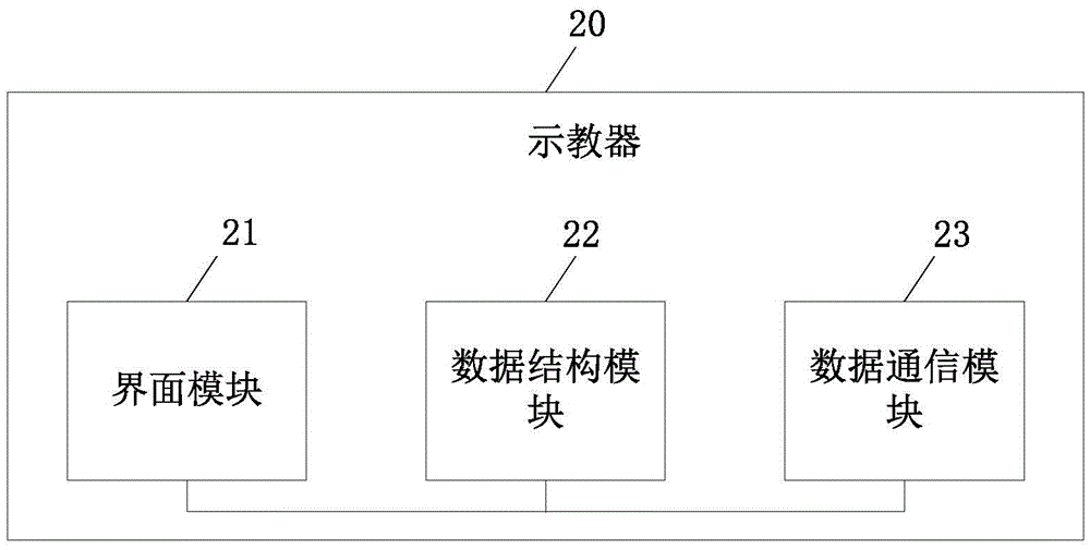 System and method for automatic generation for path points of welding robot