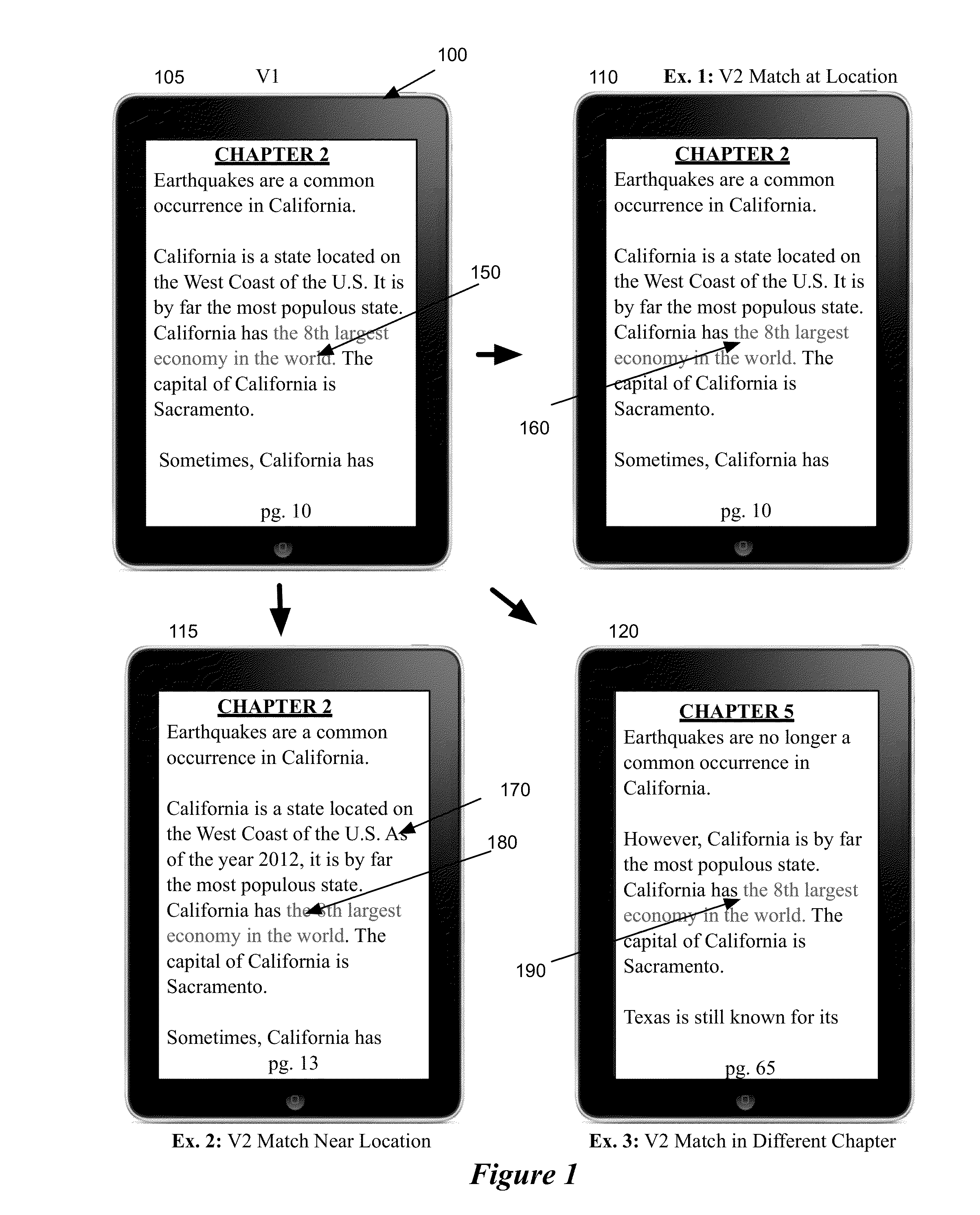 Annotation migration