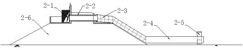 Disaster prevention and reduction method for preventing overproof flood dyke water damage