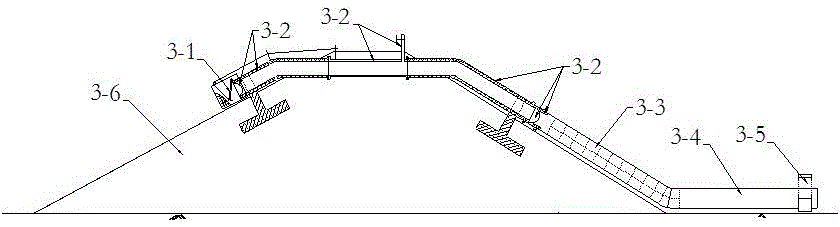 Disaster prevention and reduction method for preventing overproof flood dyke water damage