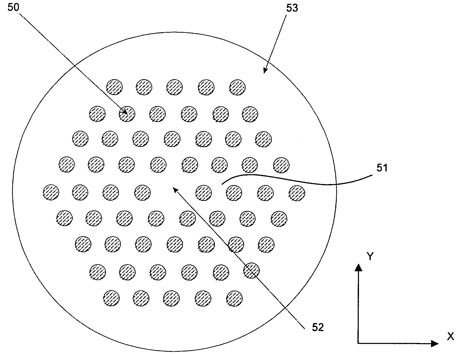 Photonic bandgap fibre, and use thereof