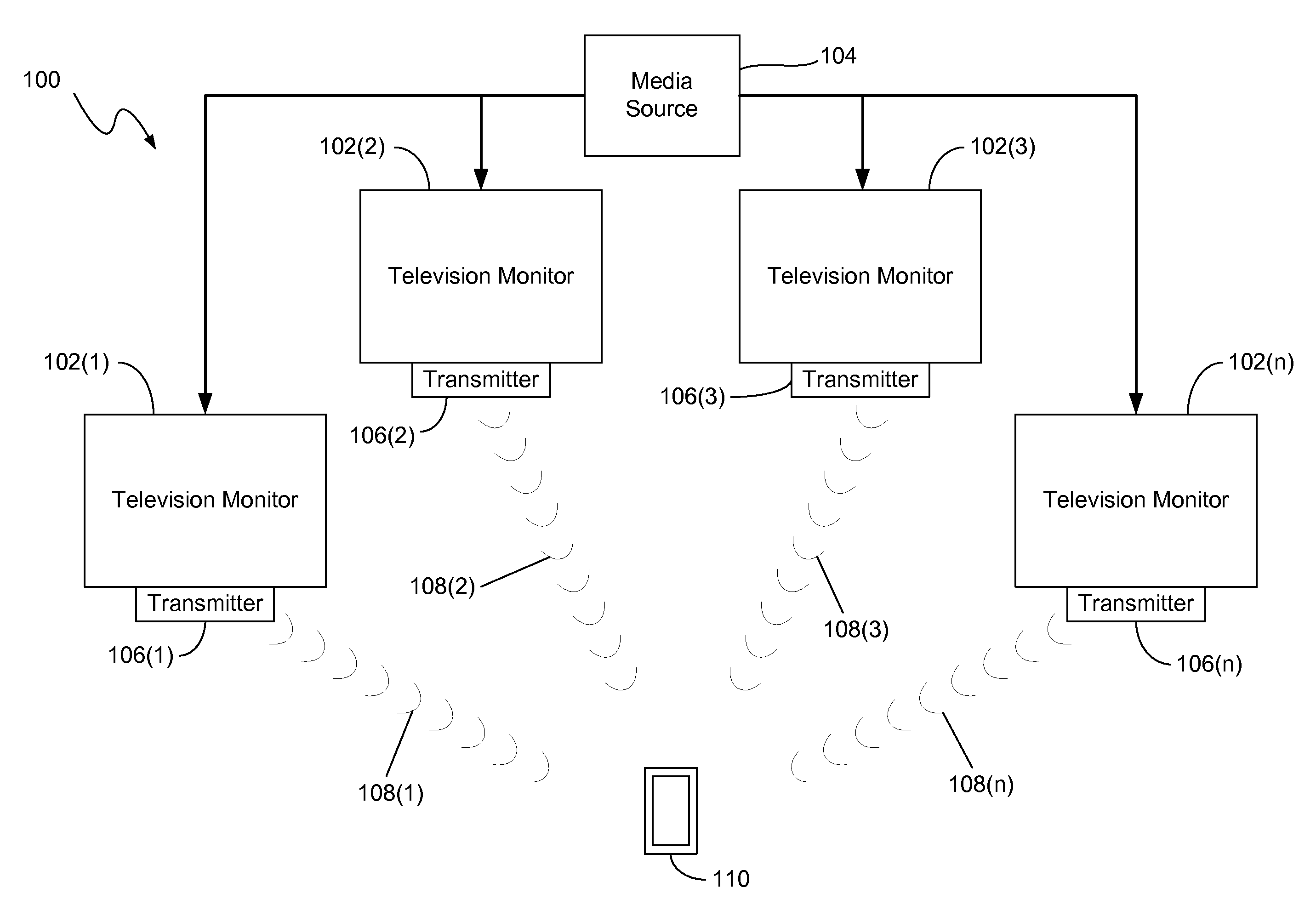 Wireless Audio Dissemination System