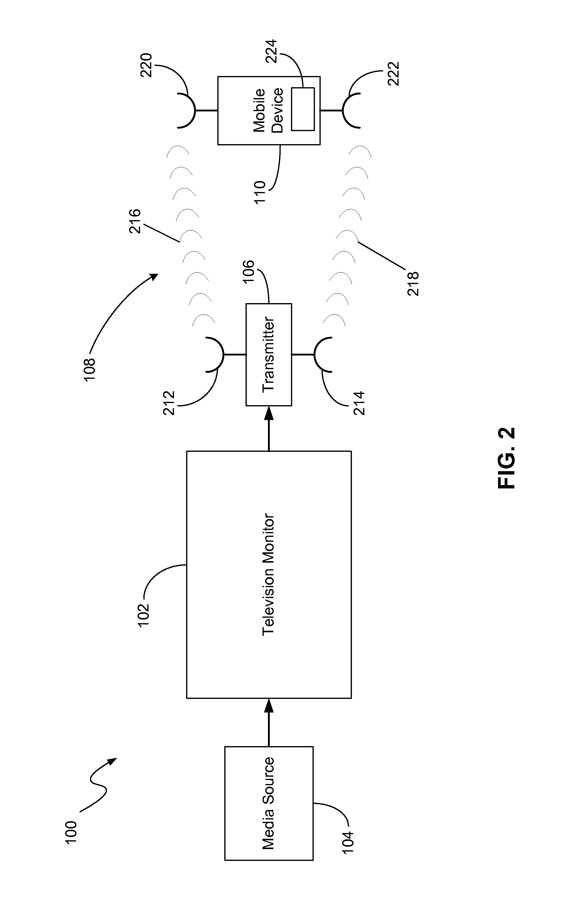 Wireless Audio Dissemination System