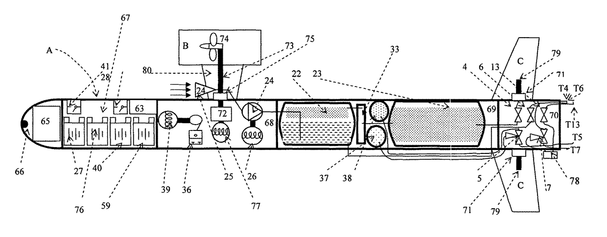 System for generating pressure waves in an underwater environment