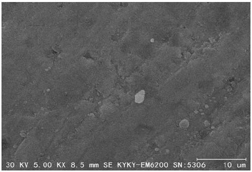 Industrialized preparation method of tantalum-aluminum-codoped lithium-lanthanum zirconate solid-state electrolyte