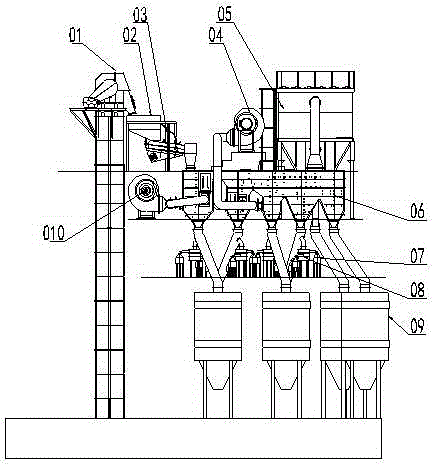 Mechanism Natural Sand Wind Separation Method