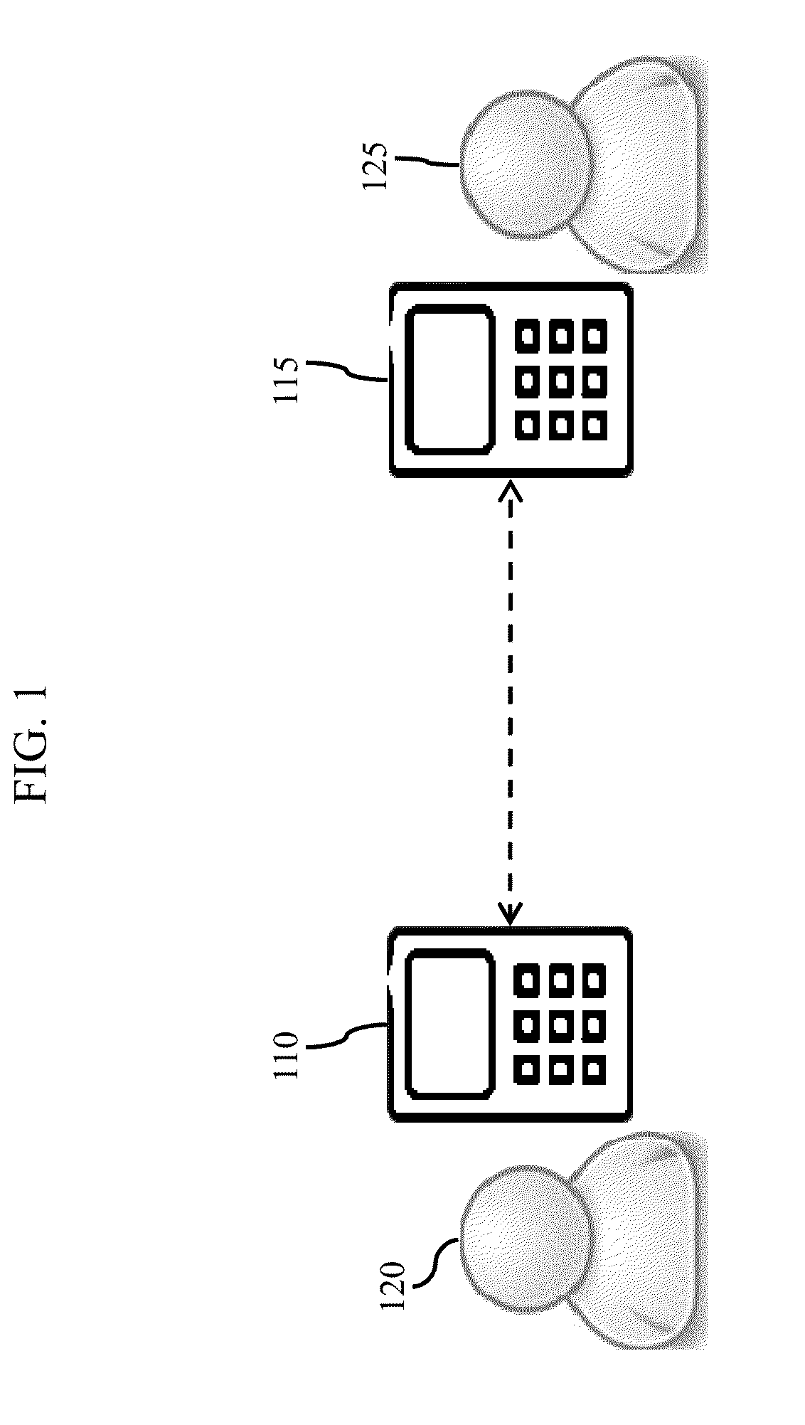 Data transfer using mobile devices