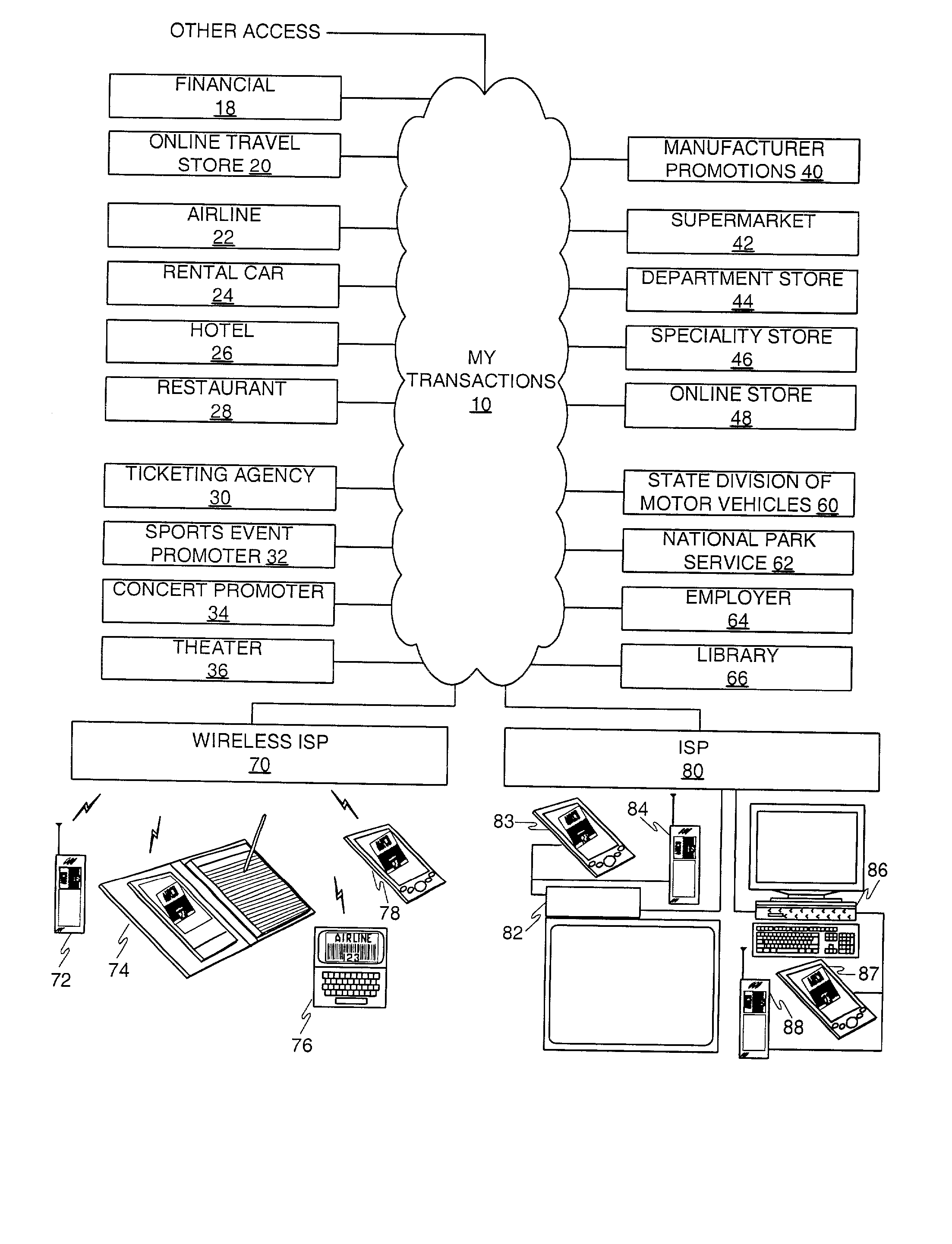 Method and apparatus for acquiring, maintaining, and using information to be communicated in bar code form with a mobile communications device