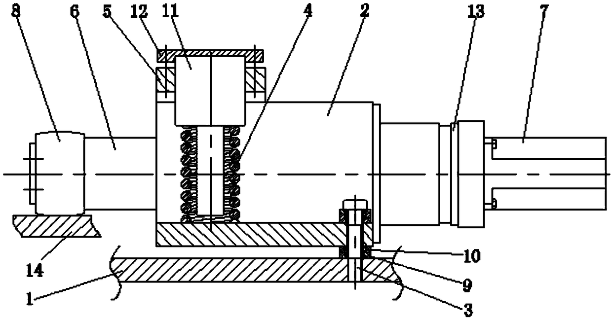 Motion Control Device for Capsule Endoscopy