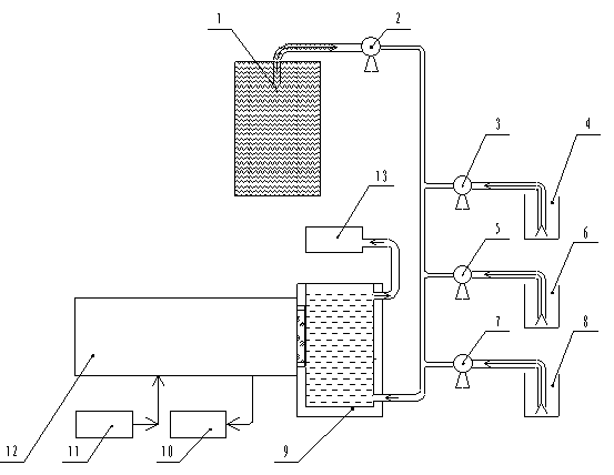 Method for measuring water sulfide concentration through flow injection chemiluminescence