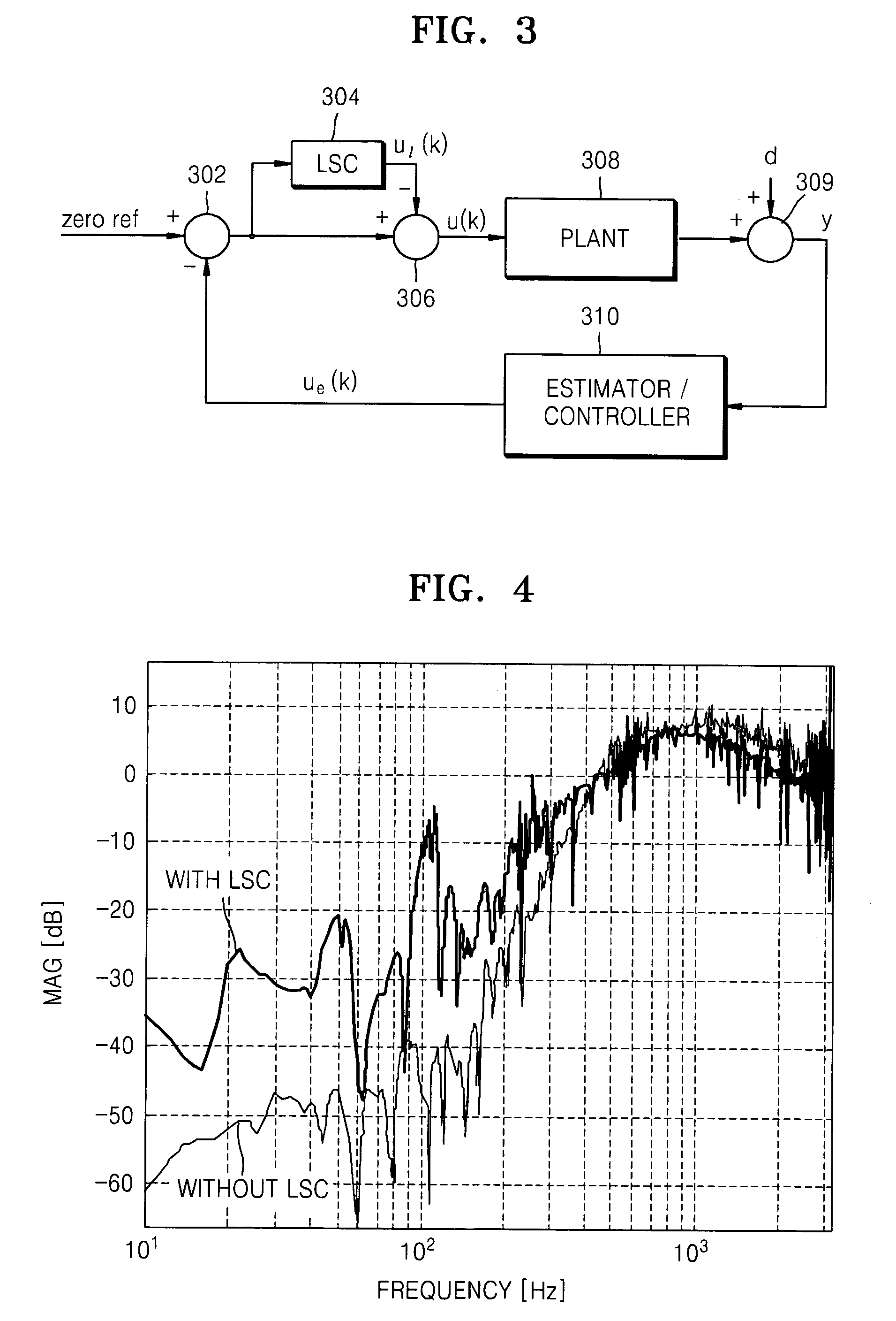 Method and apparatus compensating disturbance in state control device