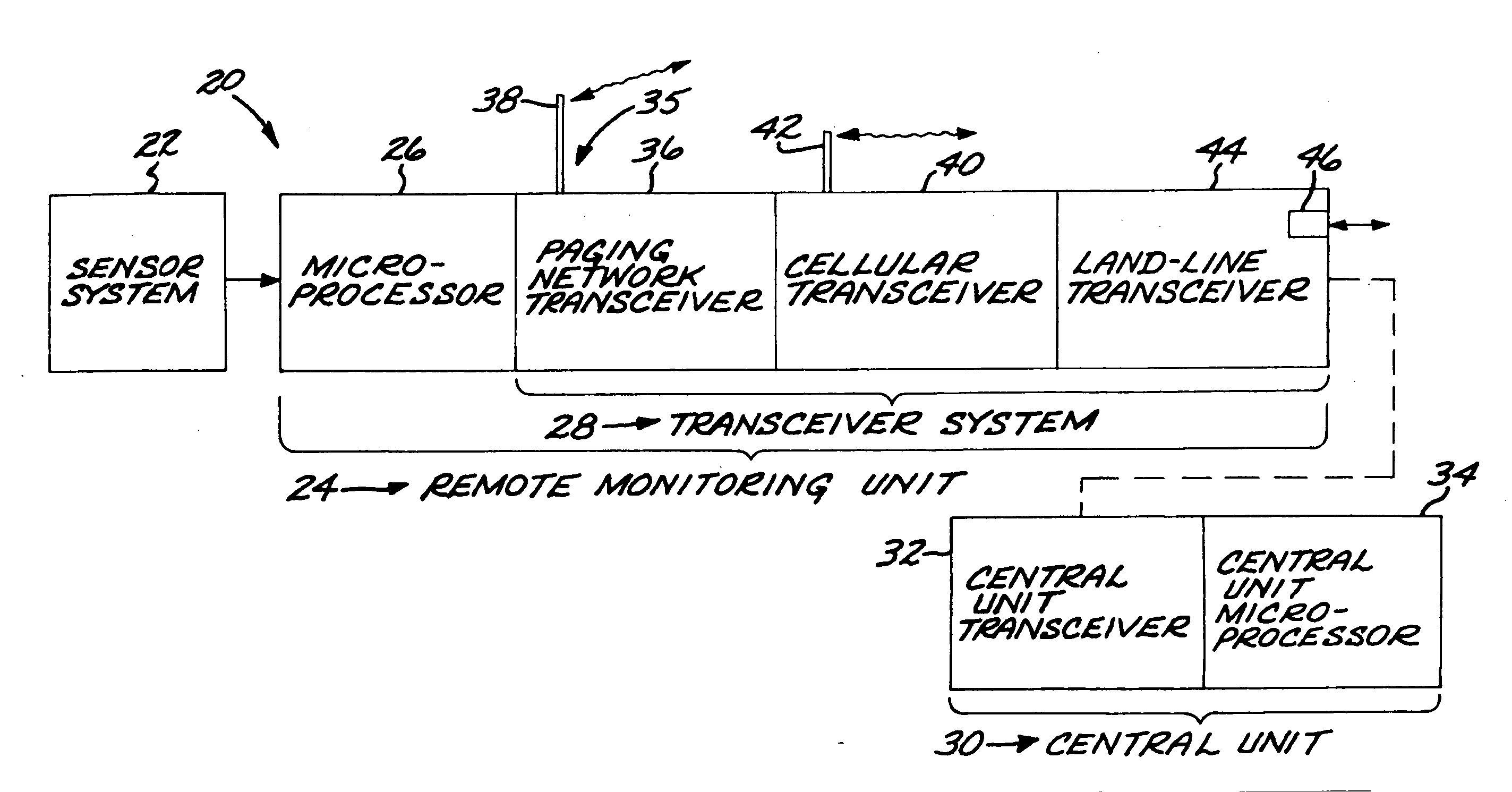 Medical monitoring system having multiple communications channels