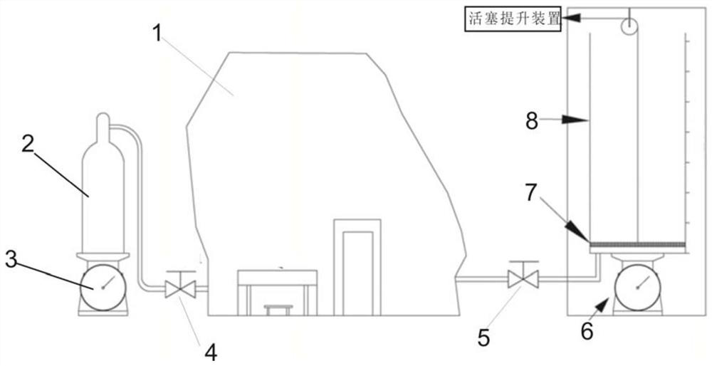 Method and system for measuring free volume of room in any shape