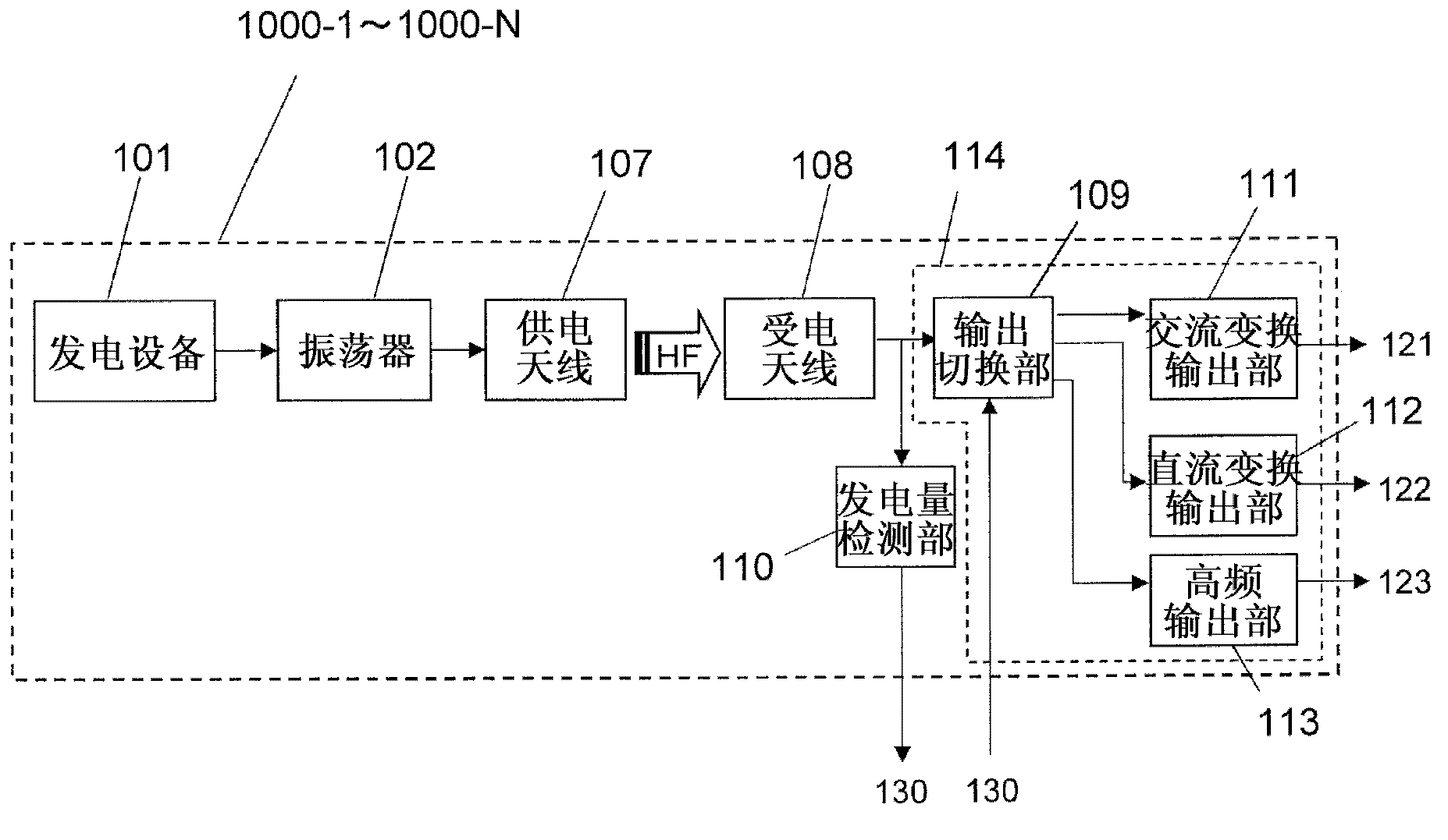 Electricity-generation system and wireless power-transmission system