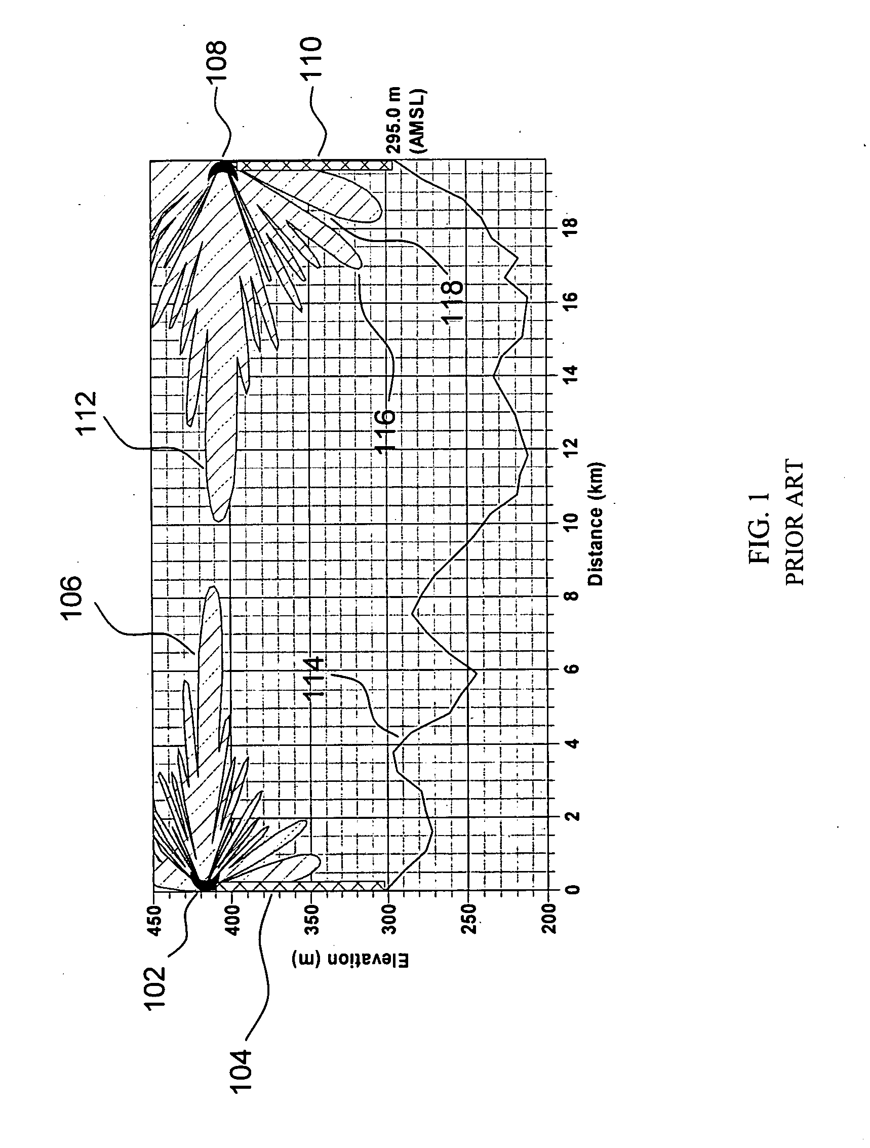 Method and system for generating three-dimensional antenna radiation patterns