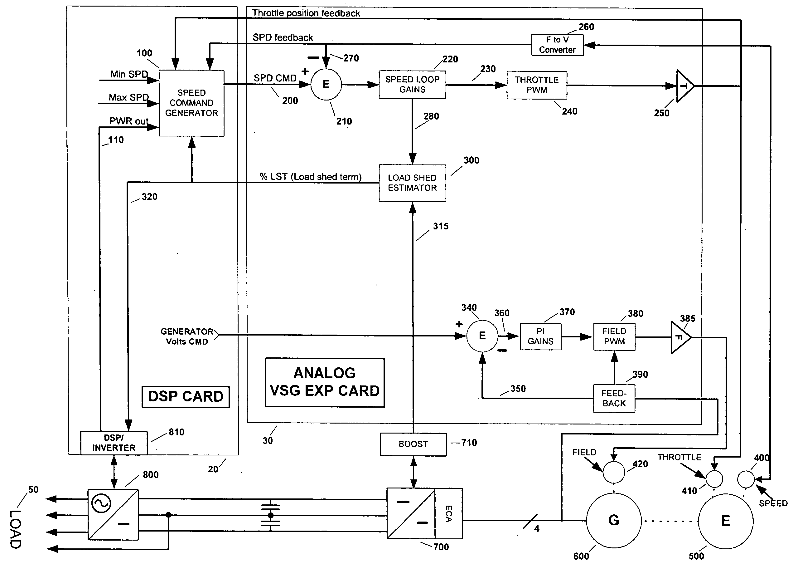 Transformerless, load adaptive speed controller