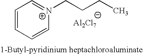 Regeneration of ionic liquid catalyst using a metal in the absence of added hydrogen