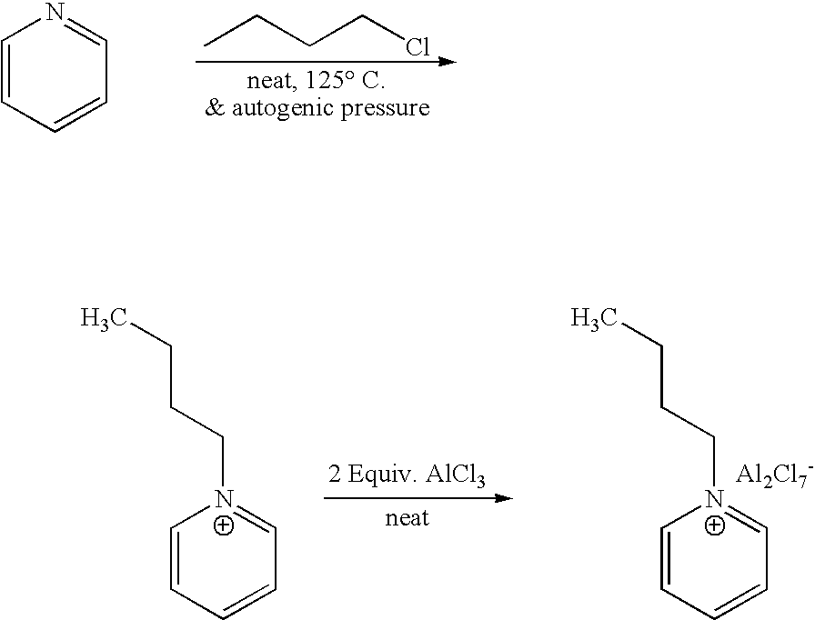 Regeneration of ionic liquid catalyst using a metal in the absence of added hydrogen