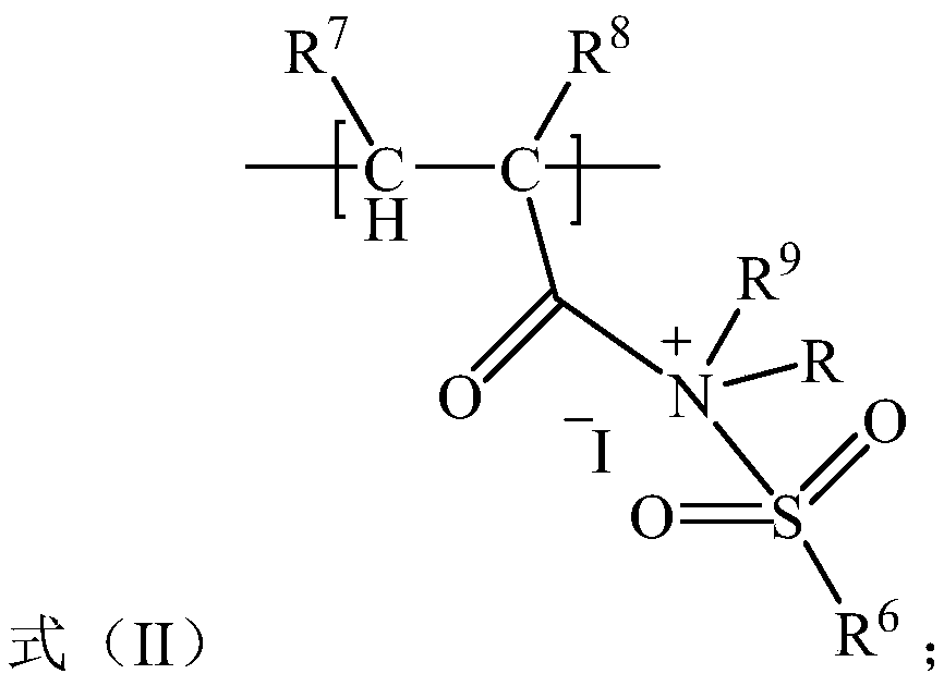 Modified silica material suitable for fluorocarbon active agent superamphiphobic debris-carrying agent for water-based drilling fluid, preparation method and application thereof