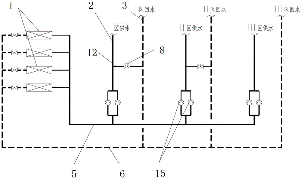 Air-conditioning cold water variable flow system and its control method