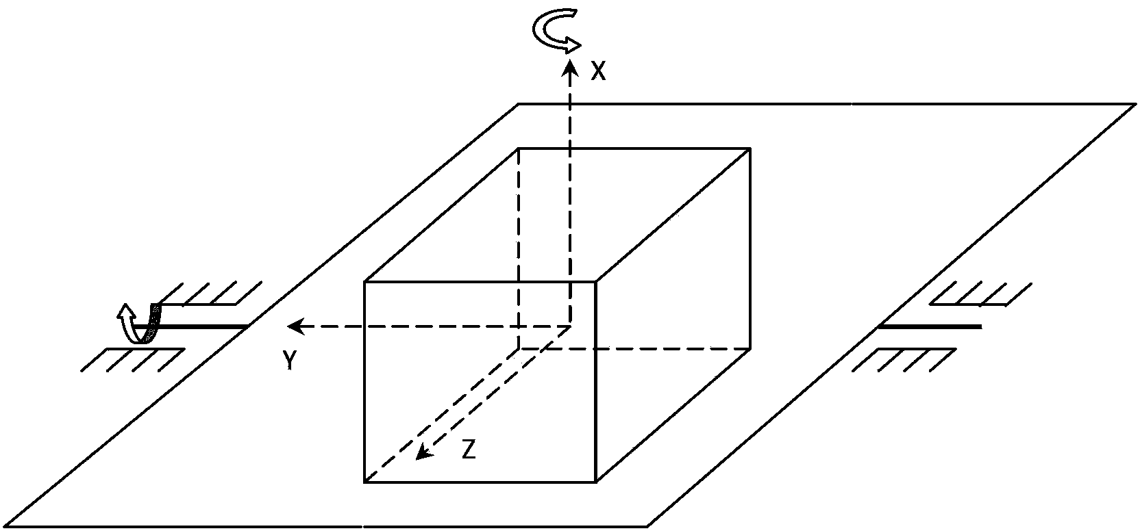 Method and equipment for full-automatic temperature compensation test of inertia measurement assembly