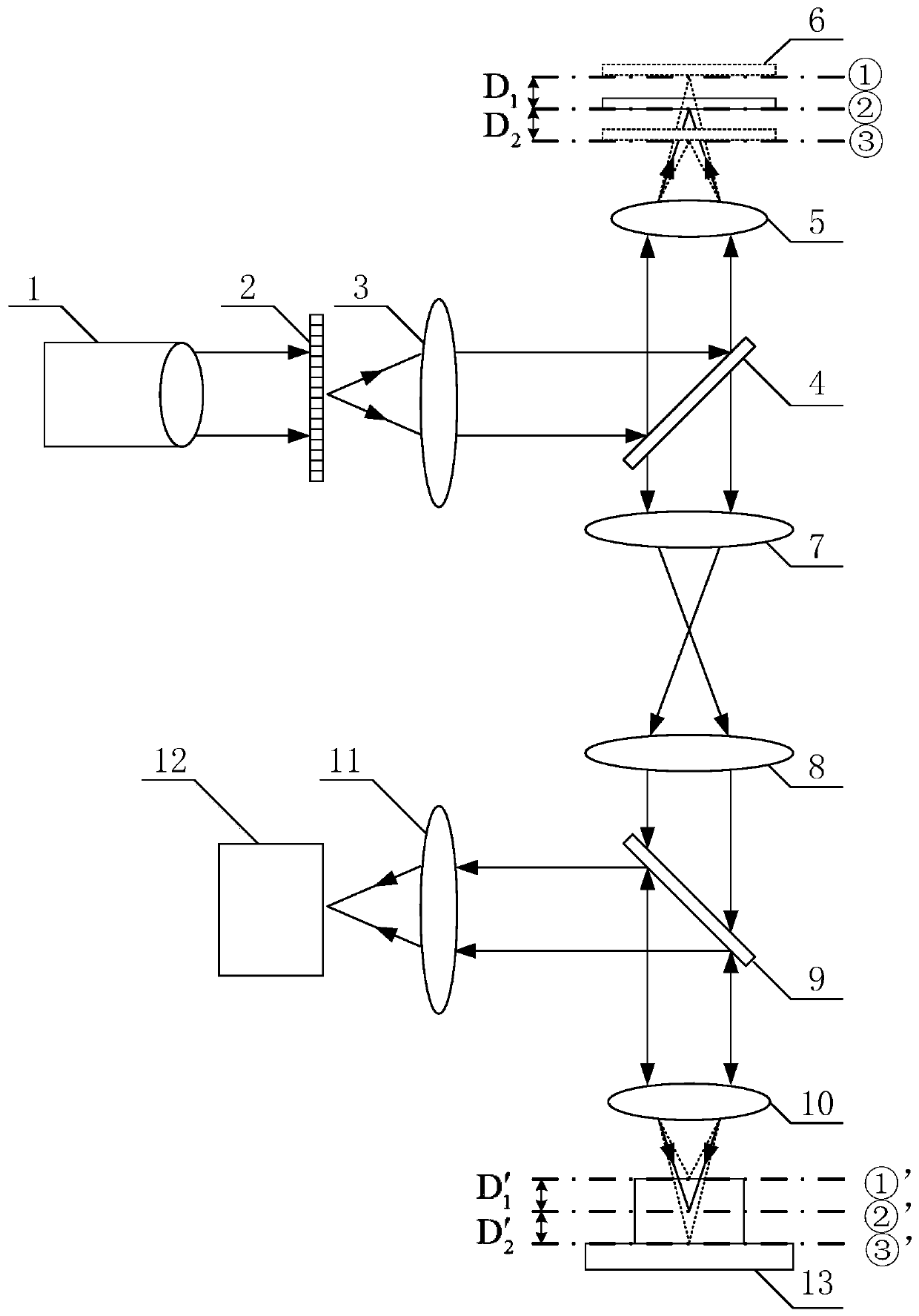 Surface shape measurement device and method based on structured light illumination