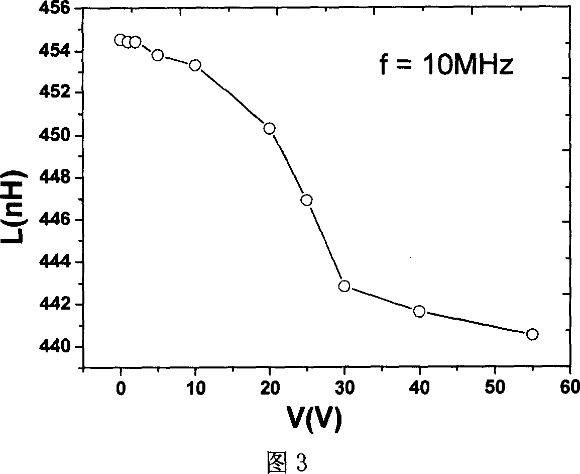 Voltage-control adjustable film inductor